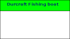Durcraft Fishing boat
